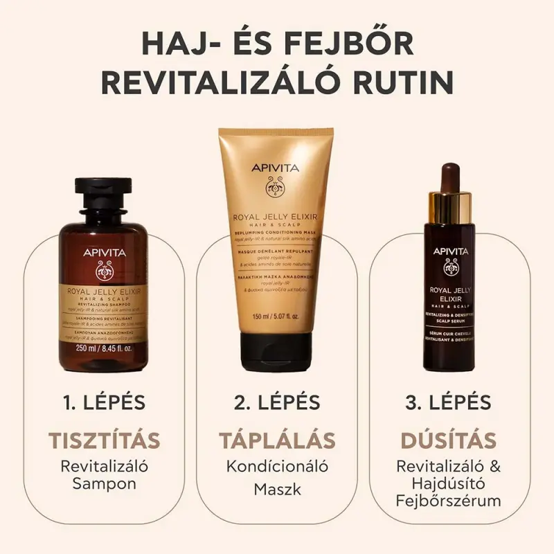Royal Jelly Elixir Haj és fejbőr revitalizáló sampon 250 ml