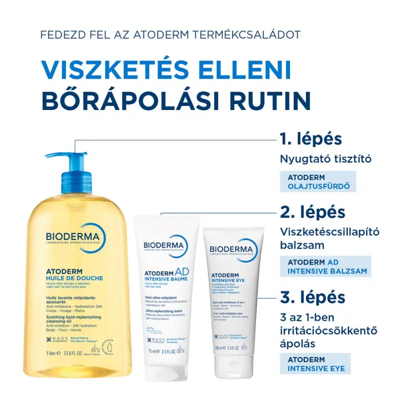 Atoderm AD Intensive Balzsam 75 ml