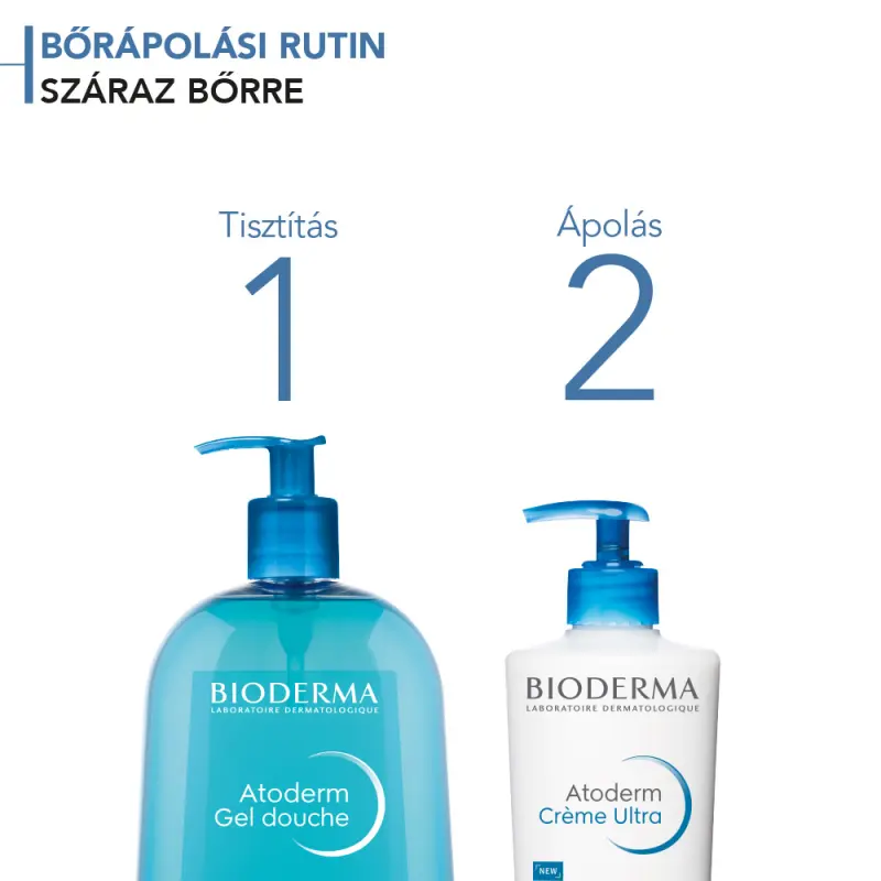 Atoderm Tusfürdő 500 ml