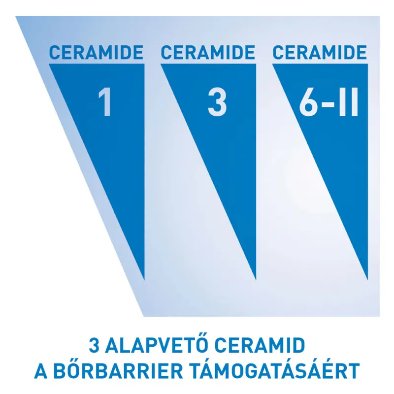 Intenzív hidratáló, testápoló tej 236 ml