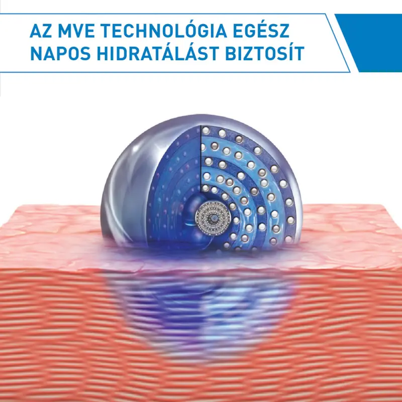 Intenzív hidratáló, testápoló tej 473 ml