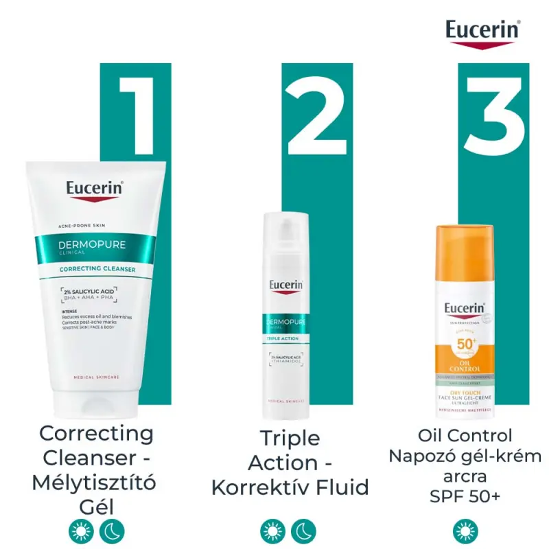DermoPure Clinical Correcting Cleanser - Mélytisztító gél 150 ml
