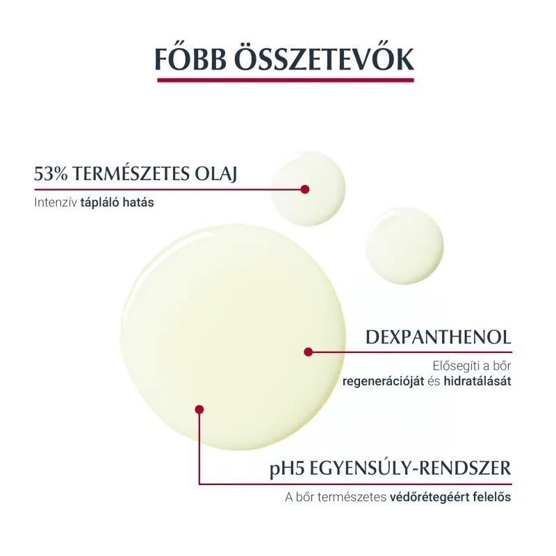 pH5 Olajtusfürdő 200 ml