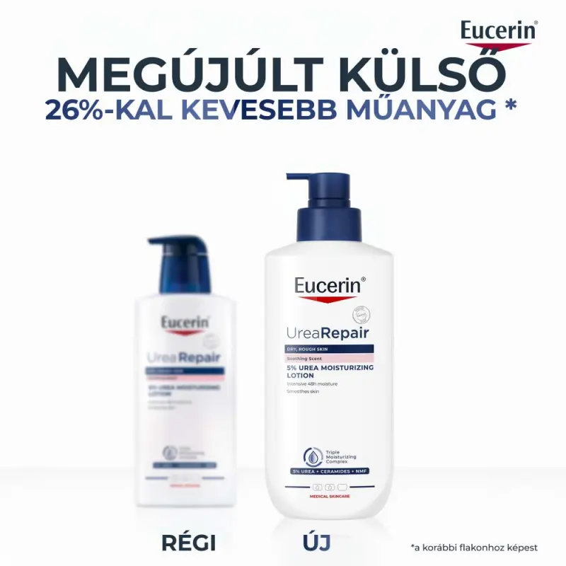 UreaRepair 5% Urea illatosított testápoló 400 ml