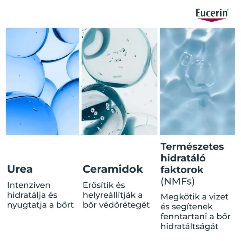 UreaRepair 5% Urea illatosított testápoló 400 ml