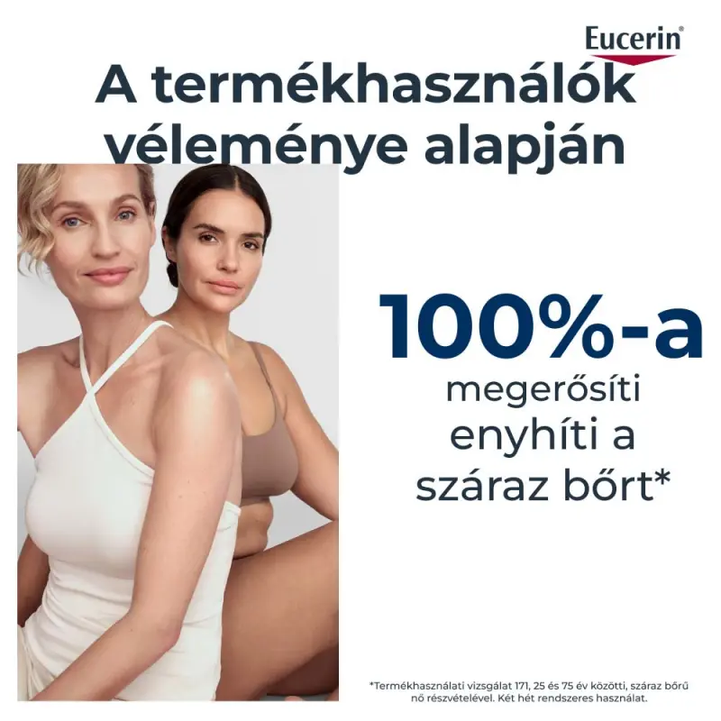 UreaRepair 5% Urea illatosított testápoló 400 ml