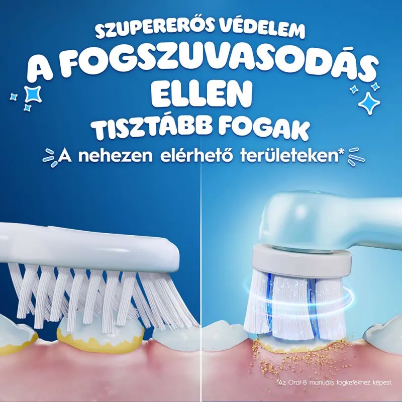 iO Kids Stitch Elektromos Fogkefe gyerek + Utazó tok