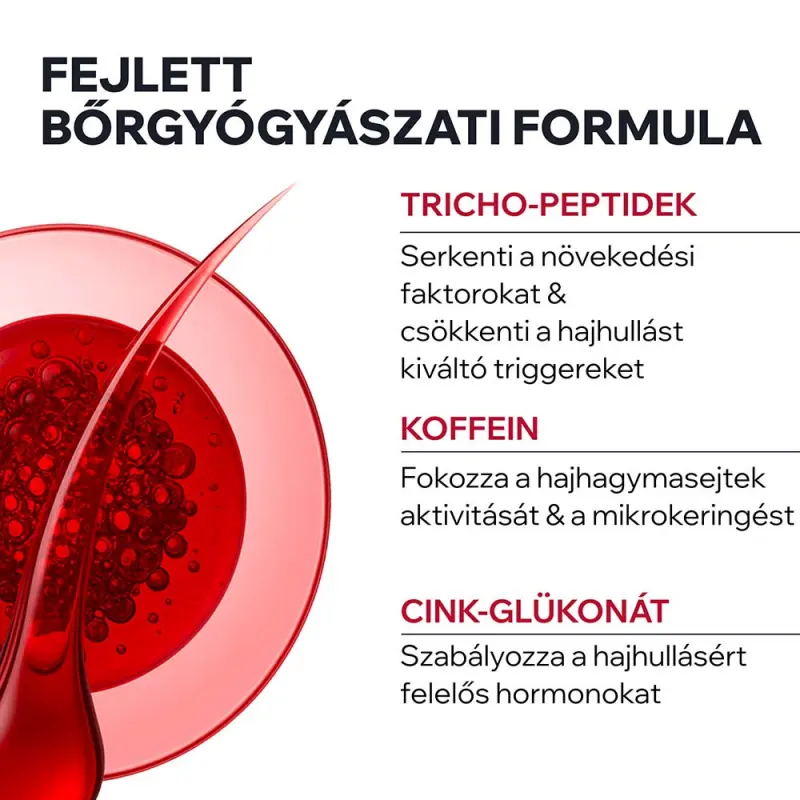 AP HAIR Hajerősítő sampon 200 ml