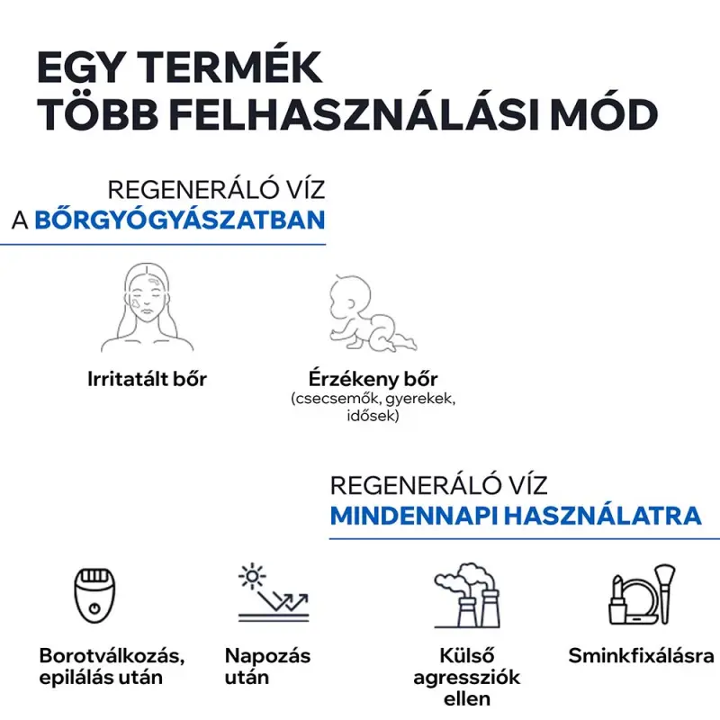 TERMÁL Termálvíz spray 150 ml