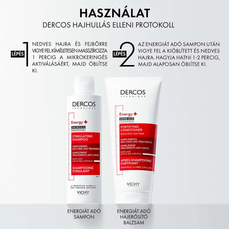 Dercos Energiát adó sampon hajhullás ellen 200 ml